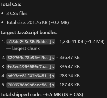 Next.js bundle size
